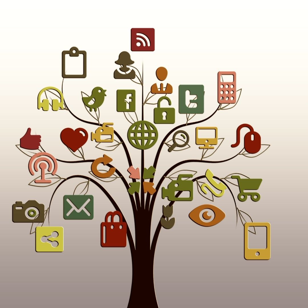 SocialMediaMarketing